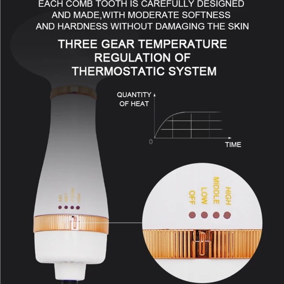 2-In-1 Pet Dog Dryer Quiet Dog Hair Dryers and Comb Brush Grooming Kitten - Picture 6 of 8